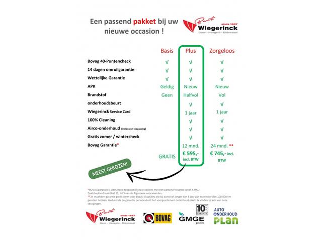 Aixam E-Coupe Brommobiel GTi [ Apple Carpl./Android Auto I Camera I DHB+ ]