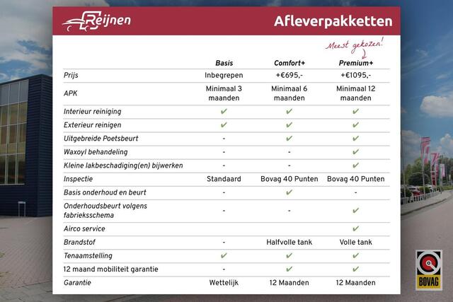 Alfa Romeo Tonale PHEV 280PK VELOCE | HARMAN/KARDON PREMIUM AUDIO | PREMIUM PACK: LEDEREN BEKLEDING/GEVENTILEERDE VOORSTOELEN/4-VOUDIG ELEKTRISCH VERSTELBARE LENDESTEUN VOORSTOELEN | WINTERPACK: STOEL/STUUR VERWARMING | STOEL VENTILATIE | TECHNOLOGY PACK: PARKEERWAARSCHUWI