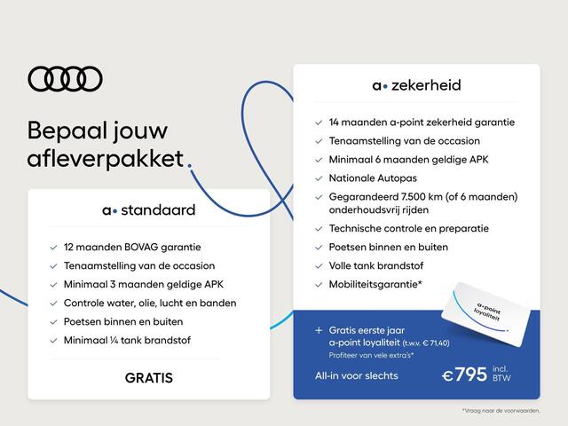 Audi A3 SPORTBACK 45 TFSI e S edition 245 pk S-tronic Plug in Hybrid | Navigatie via App | Parkeersensoren achter | Achteruitrijcamera | Cruise control | Full-LED koplampen |