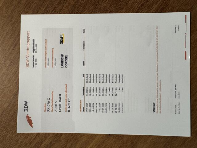 Audi A3 SPORTBACK 1.0 TFSI Sp.SL.E