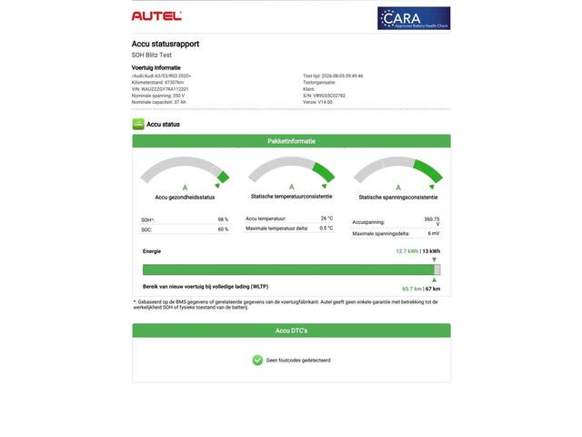 Audi A3 SPORTBACK 40 TFSI e Edition | Incl. 12 maanden Garantie | SoH 98% | Achteruitrijcamera | Adaptive cruise controle | Apple CarPlay/Android Auto | Keyless entry/start | Climate controle | Automatisch inparkeren | Navigatie | Parkeersensoren V+A | Virtual cockpit |