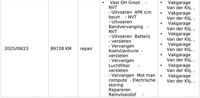 Audi A4 Avant 35 TFSI Advanced Edition 1e-Eig. & Keurig-Onderh. BOVAG-Garantie. NL-Auto.