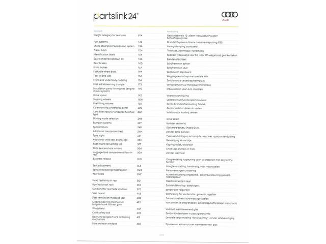 Audi A5 Cabriolet 2.0 TFSI S Line Comp./Leder/19"/Navi/Trekhaak