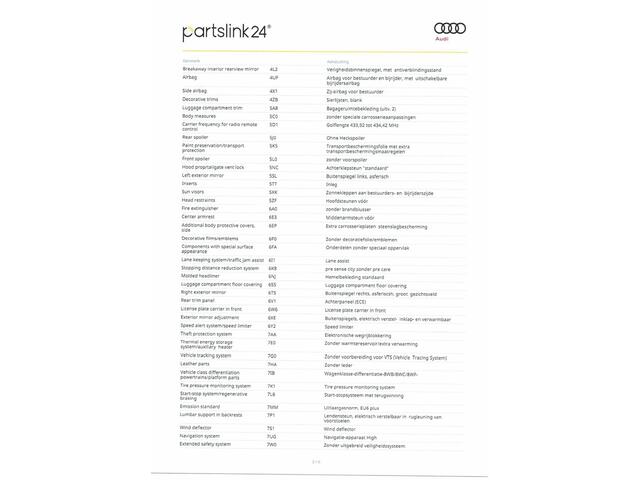 Audi A5 Cabriolet 2.0 TFSI S Line Comp./Leder/19"/Navi/Trekhaak