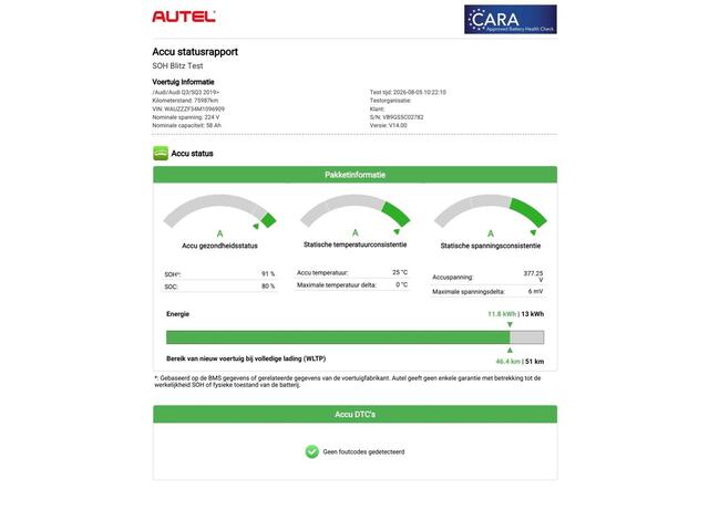 Audi Q3 45 TFSI e Advanced edition | Incl. 12 maanden Garantie | SoH 91% | Keyless entry/start | Achteruitrijcamera | Cruise controle | Dodehoekdetectie | Schakelflippers aan stuurwiel | Parkeersensoren V+A |