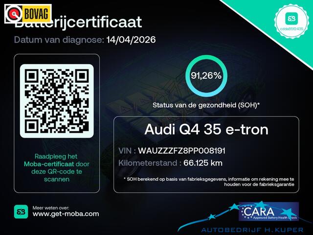 Audi Q4 e-tron 35 Edition 55 kWh | Adap. Cruise | Camera | Carplay/Android Auto