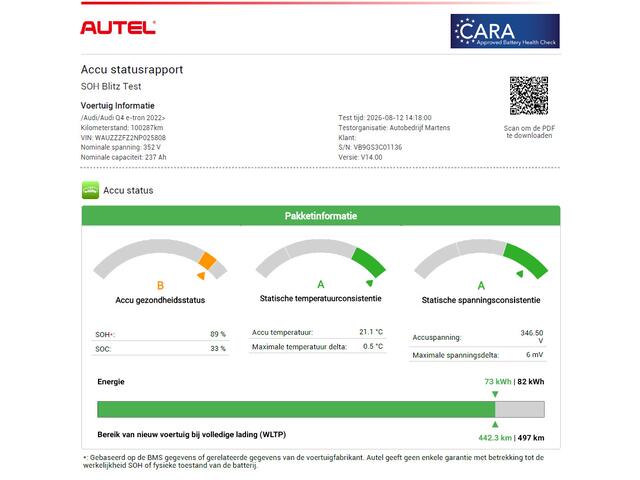 Audi Q4 e-tron 50 299pk quattro S edition 77 kWh SOH 90% Trekhaak Camera Leder Memory Navigatie 2x S-Line