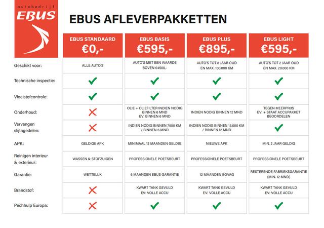 Audi Q5 Sportback 2.0 TFSI e-hybrid quattro S edition Competition