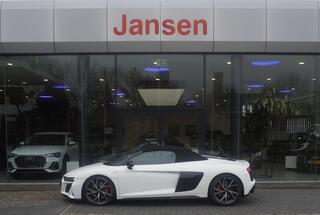audi-r8-spyder-5.2-rwd