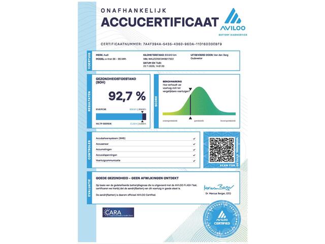 Audi e-tron Sportback S 503pk SOH 92% 21inch Pano Leer B&O Origineel NL 1e Eigenaar BTW auto
