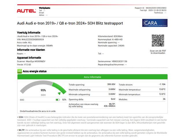 Audi e-tron 55 quattro 95 kWh 408pk SOH 95% Trekhaak 360Camera ACC Keyless Stoelverwarming Memory Navigatie
