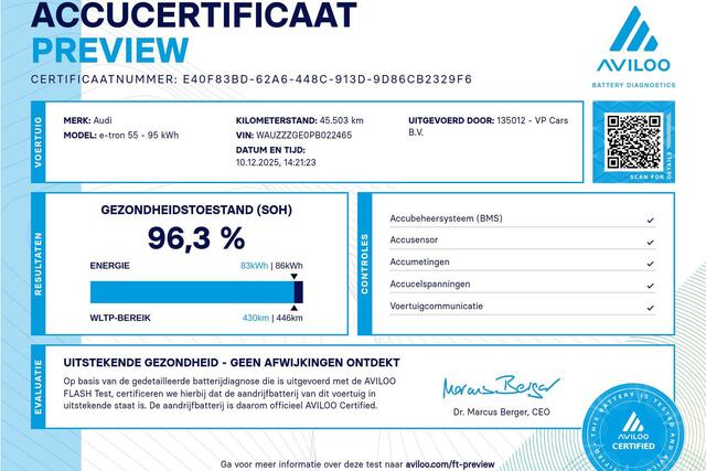 Audi e-tron Sportback 55 quattro S edition 95 kWh