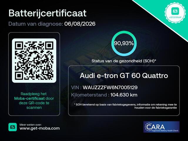 Audi e-tron GT edition ZERO 93 kWh | SOH 90,9 % | Panorama | Dynamic Plus | Nachtzicht | Head-up | B&O