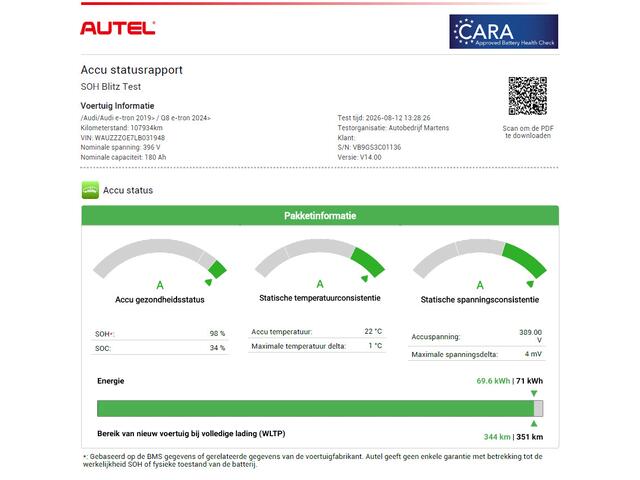 Audi e-tron Sportback 50 313pk quattro S edition 71 kWh SOH 98% Camera Stoelverwarming Matrix LED Luchtvering Memory Virtual Cockpit Panoramadak Navigatie 2x S-Line