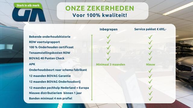 BMW 1-SERIE 118i Business Edition | Drive Assistance Pack | Parkeersens. v+a