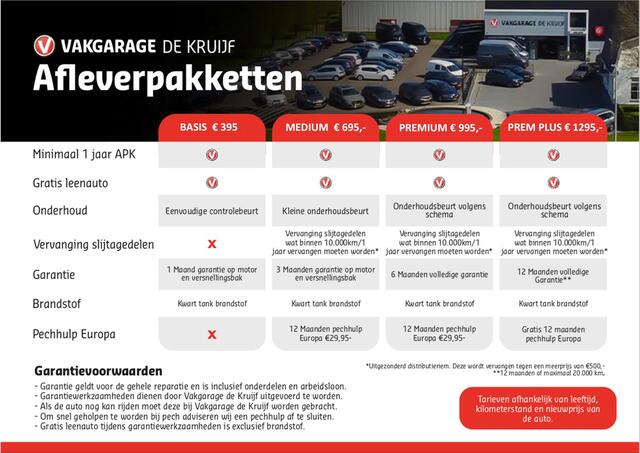 BMW 5-SERIE Touring 520d Executive | M-Pakket | Panoramadak | Head-Up!