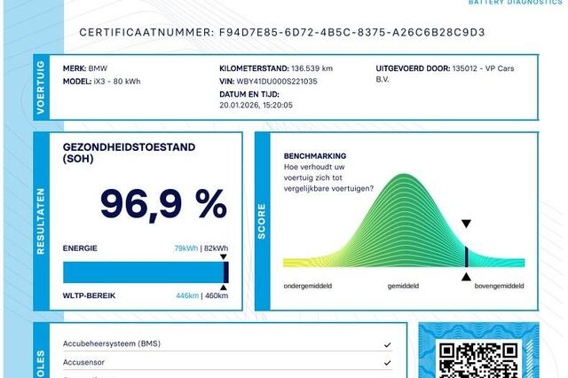 BMW X3 iX3 High Executive 80 kWh | Trekhaak | SoH 96,9% | Panoramdak |