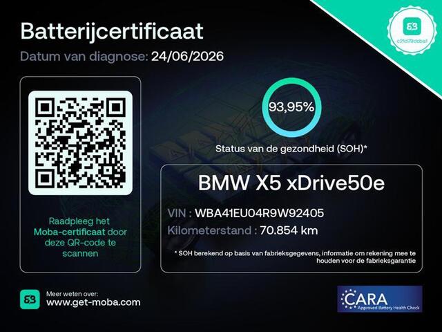 BMW X5 xDrive50e Hybrid | SOH 94% | M Sport | H&K | Panodak | Active St