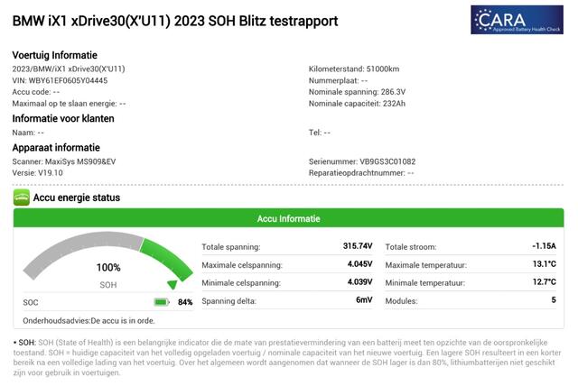 BMW iX1 30 xDrive 313 pk M Sport 100% SOH l Pano l Drive Assistant l Sha