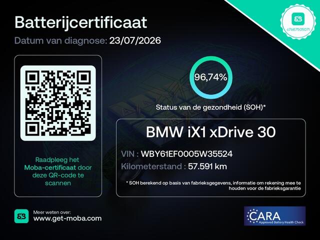 BMW iX1 xDrive30 Launch Edition | Panoramadak | Harman/Kardon