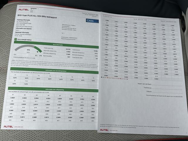 BYD Atto 3 Design 60 kWh SOH 93% | GROOT SCHERM + ELEKTRISCHE KOFFERRUIMTEKLEP | COMPLETE AUTO | RIJKLAAR INCL. FABRIEKSGARANTIE T/M 2029 | AANDRIJFLIJN EN ACCU T/M 2031