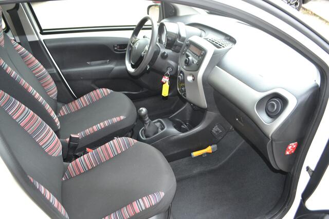 Citroen C1 1.0 e-VTi Feel I AIRCO I PARKEERSENSOREN ACHTER I CENTRALE DEURVERGRENDELING I RESERVEWIEL I 5 DEUREN I RADIO-USB -AUX AANSLUITING + BLUETOOTH I