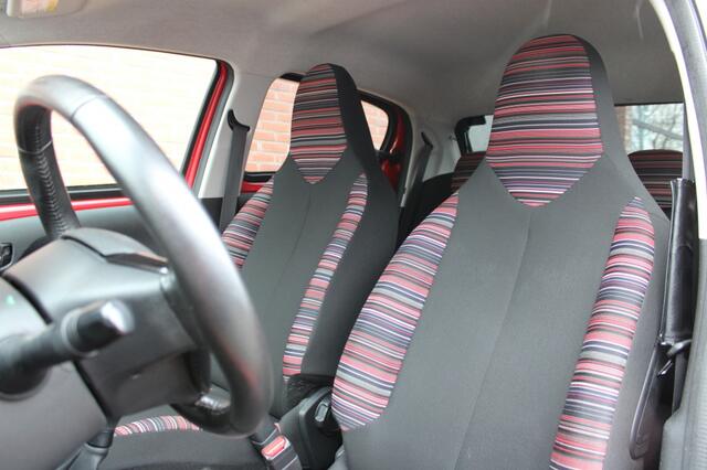 Citroen C1 1.0 e-VTi Selection