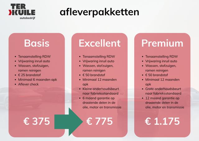 Citroen C1 1.0 VTI SHINE 2018 Zwart 1e eig.