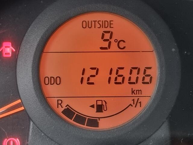 Citroen C1 1.0 VTi Feel