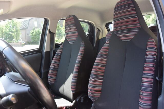 Citroen C1 1.0 VTI FEEL