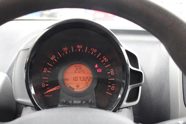 Citroen C1 1.0 e-VTi Feel