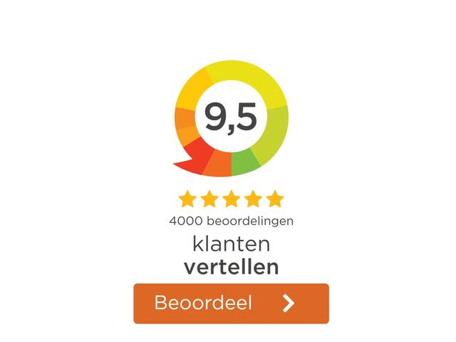 Citroen C1 1.0 VTi Urban Ride uit 2020 Rijklaar + 12 maanden Bovag-garantie Henk Jongen Auto's in Helmond, al 50 jaar service zoals 't hoort!