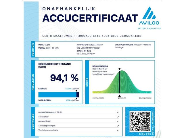 Cupra Born Performance One 62 kWh | SOH 94% | Sportstoelen | Navigatie | Ele.verstelbare stoelen + geheugen | Camera | Apple CarPlay/Android Auto | Panoramadak | LED | ERGO Stoelen | Stuur/stoelverwarming |