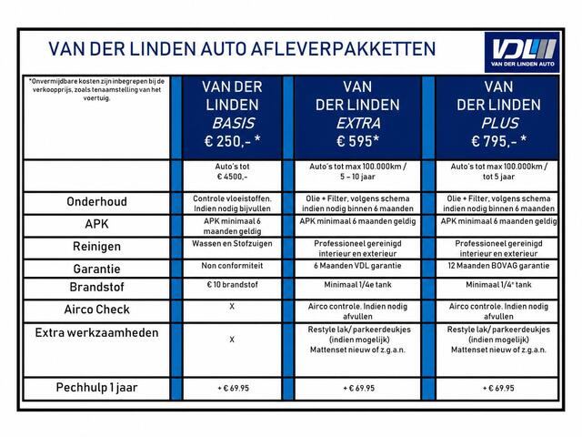Cupra Formentor 1.4 TSI e-Hybrid Essential Apple Carplay/Android Auto l Voorstoelen verwarmd l Keyless entry / start l stuur verwarmd