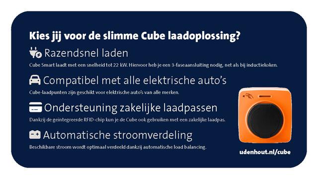 Cupra Tavascan Business 82 kWh 286pk / Navigatie / Camera / Full Link / Wordt verwacht