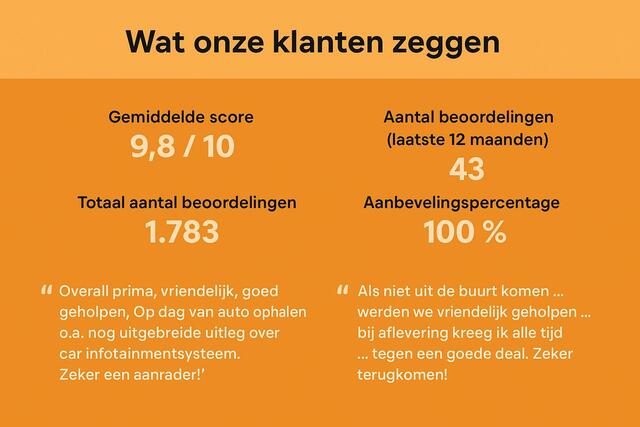 DS DS 4 1.5 HDI AUT 130PK Performance Line