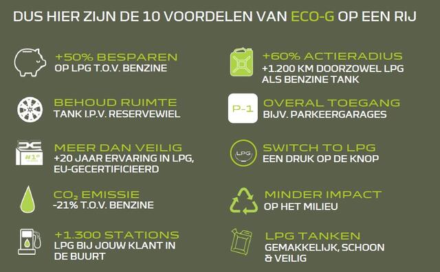Dacia Jogger 1.0 TCe 100 ECO-G Expression 7p. | Navigatie | Camera | Handsfree Card | Airco | cruise |LPG-G3 | incl. Bovag rijklaarpakket met 12 maanden garantie |