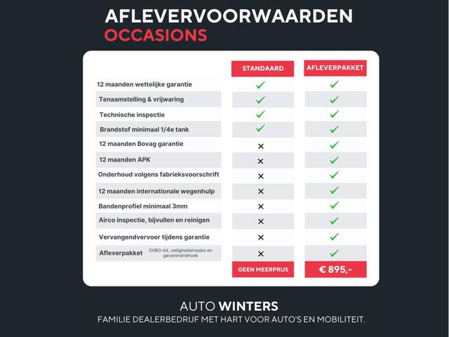 Dacia Spring Expression 27 kWh | LM velgen | Airco | Dakrails | ZEER MOOI | WEINIG KILOMETERS
