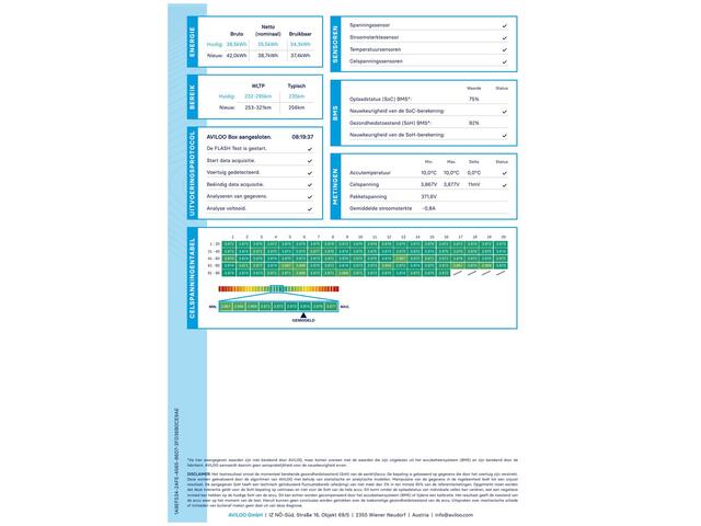 Fiat 500 Icon 42kWh SOH 92% Panorama