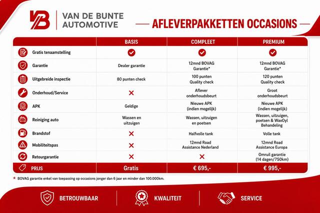 Fiat 600 600e RED 54 kWh *Cruise Control & Led*