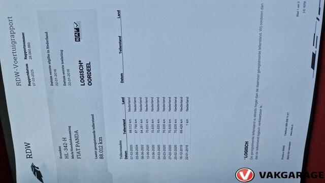 Fiat PANDA zeer mooie 0.9 TwinAir Ed. Cool