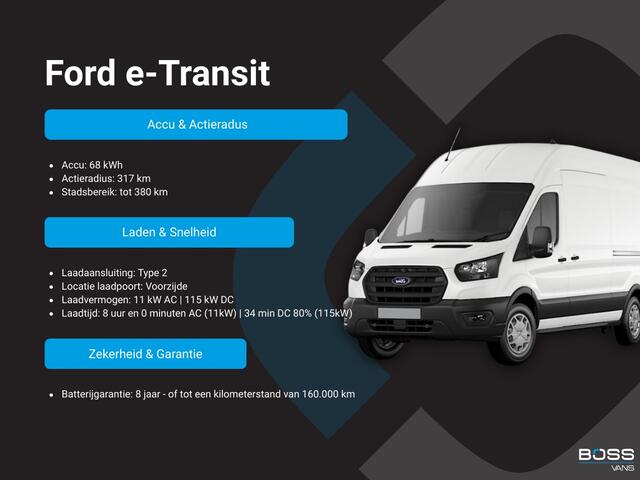 Ford E-Transit 68kWh 184PK L2H2 317km WLTP 97% (SOH) BEV Snelladen Camera Cruise control Climate control Carplay Navigatie Laadkabel Parkeersensoren