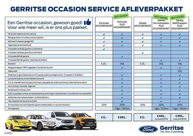 Ford E-Transit 350 L3H2 Trend 68 kWh Ford E-Transit 350 L3H3 Trend 68 kWh