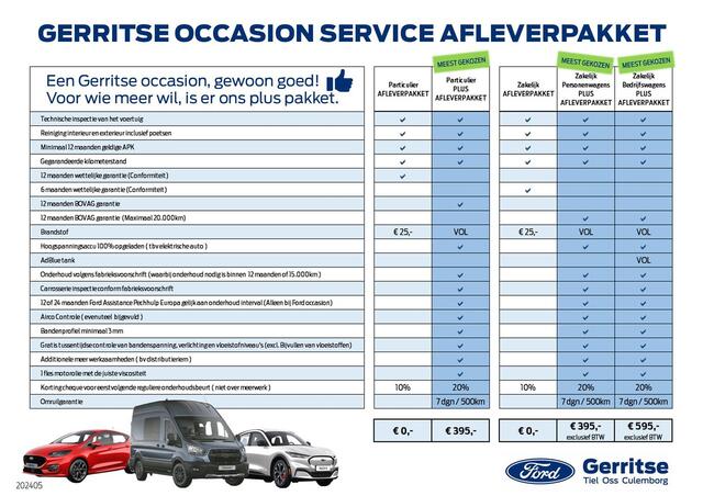 Ford FIESTA 1.0 EcoBoost Vignale Pack Winter, Adaptive Cruise Control, Navigatie, Camera, Climate Control, Rijklaar Prijs.