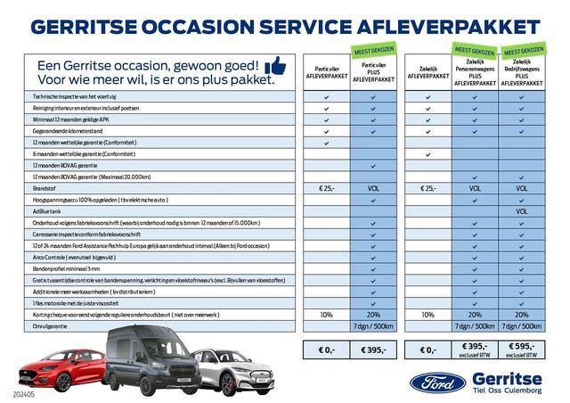 Ford FOCUS Wagon 2.3 EcoBoost ST-3 * Performance- / Technology- / Parking- / Winter- & Design Pack *