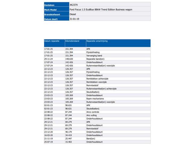 Ford FOCUS Wagon 1.5D 120Pk Edition Business / Trekhaak / Pdc.V+A / Navigatie / Airco / Radio-Multimedia /