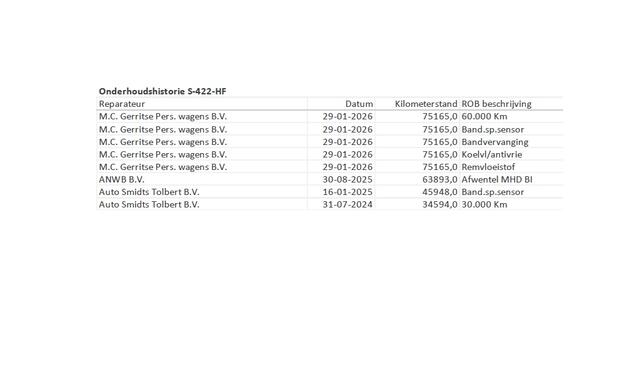 Ford FOCUS Wagon T 125PK Hybride Trekhaak Navi Camera LED Dual-ECC Keyless FordPass-ConnectStoel+Stuur+Voorruitverwarming Apple Carplay Android Auto Cruise Control Pdc Titanium Style DAB Bluetooth Lmv 17" Ecc GSM Draadloos Opladen Led Privacy Glas Isofix Lane Assist