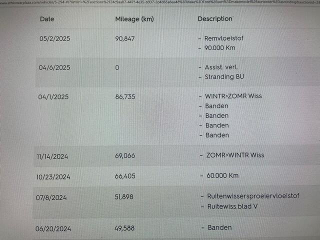 Ford KUGA 2.5 PHEV Titanium - Carplay, Navi, Cruise, Camera, Stoelverw.