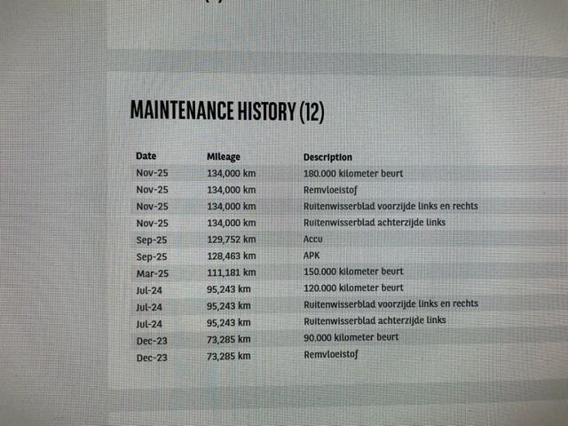 Ford KUGA 2.5 PHEV Titanium - Digitaal Cockpit, Carplay, Camera, Clima