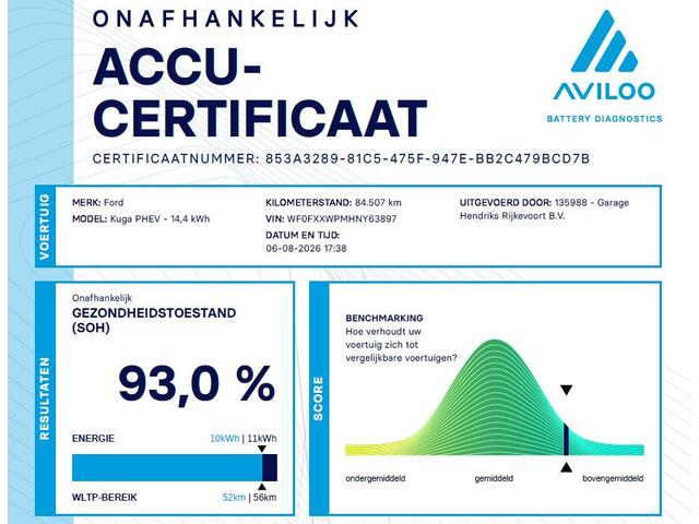 Ford KUGA 2.5 PHEV ST-Line | SOH: 93,0% | Climate | Cruise Control | Camera | Sportonderstel |
